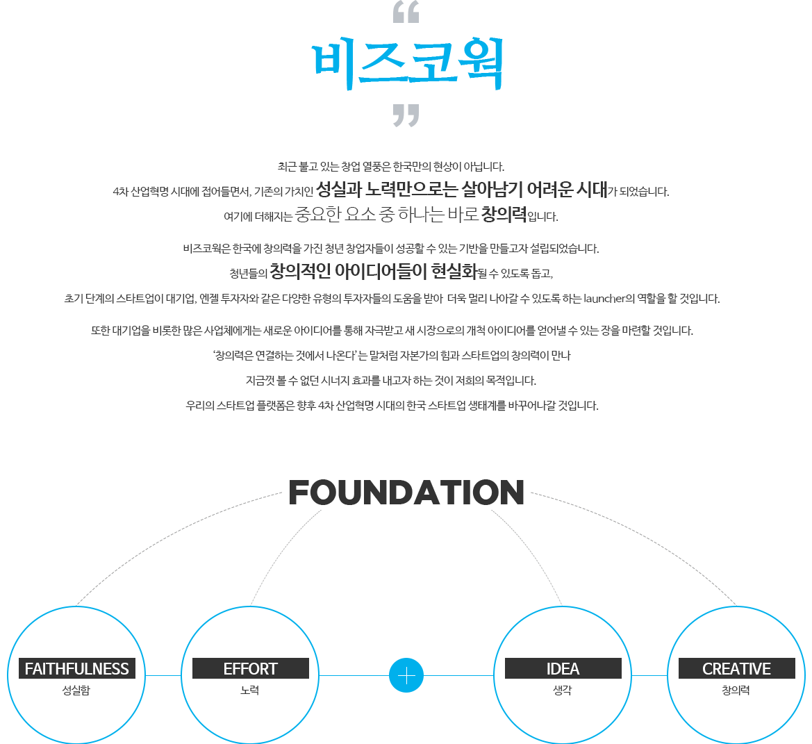 bizcowork-compay-about.gif